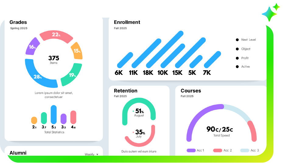 Analysis and Insights UI
